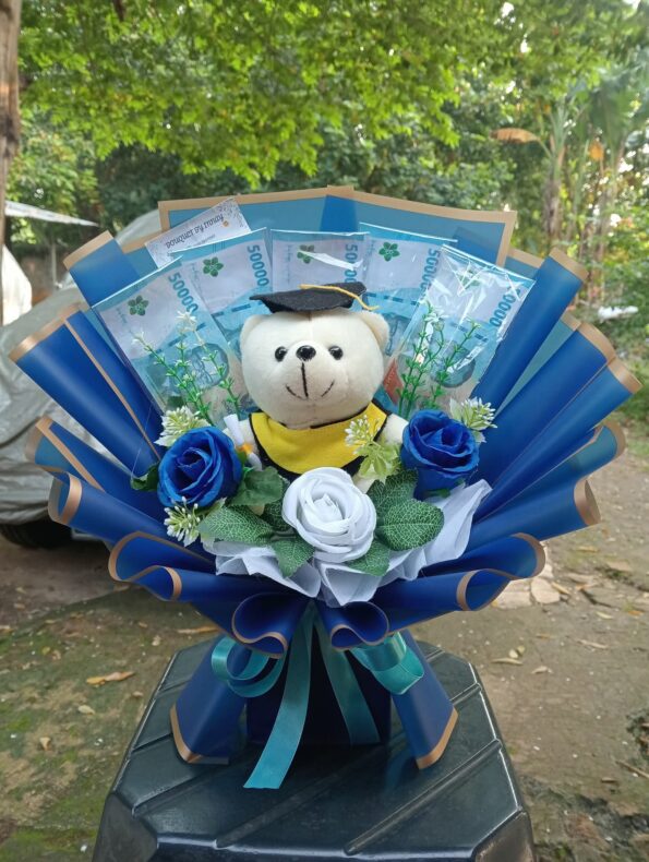 karanganbungapalangkaraya
