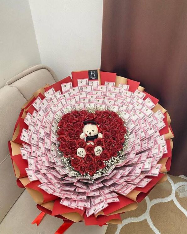 Jelajahi Keindahan dan Makna di Balik Bunga Matahari, Bunga Lily, Bunga Anggrek, Bunga Daisy, dan Bunga Lavender